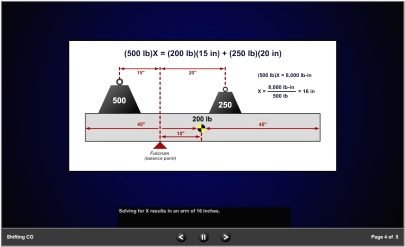 Commercial Pilot Test Prep