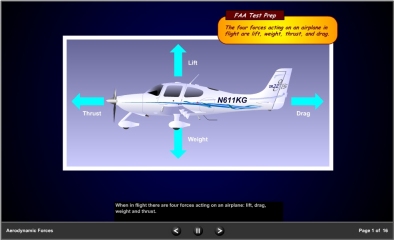 Private Pilot Test Prep