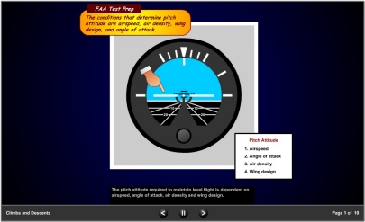 Certified Flight Instructor Instrument Test Prep